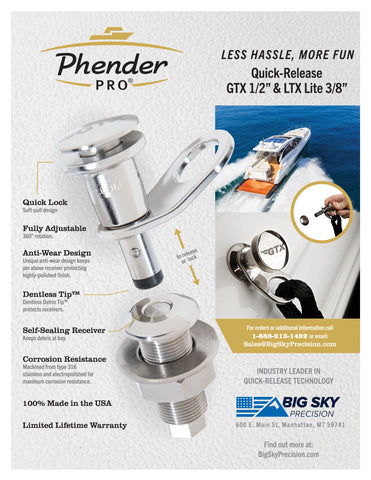 Phender Pro® GTX & LTX